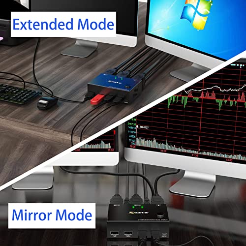 Duální monitor KVM Switch HDMI 2 porty 4 K@30 Hz, HDMI USB přepínač pro 2 počítače je součástí dodávky 2 monitory a 4 USB 2.0 hub, Desktop Controller a USB HDMI kabel