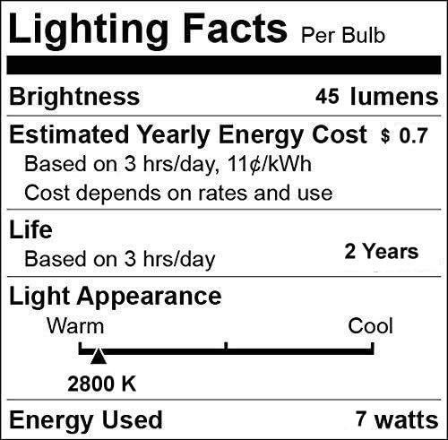 Mandala Crafts Night Light Bulb with Candelabra E12 Base - C7 7-Watt 120V Small Clear Glass Salt Lamp Chandelier Candle Replacement Incandescent Lightbulb Pack of 9 7 Watt