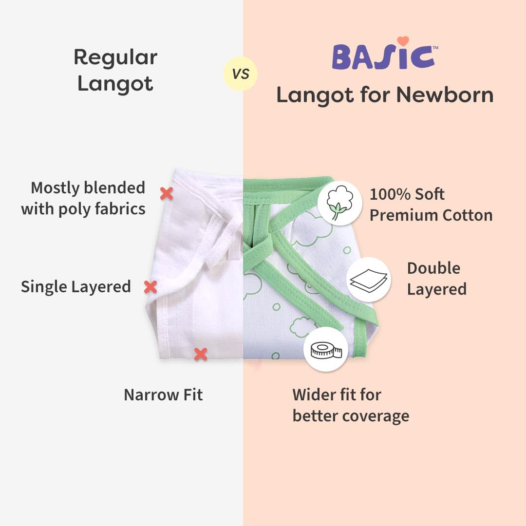 SuperBottoms BASIC Double Layered 100% Pure Cotton Langot for New Born 0-3 Months – Baby Gift Set for New Born – Pack of 6 – Fits Up To 5 kg - Image 6 thumbnail