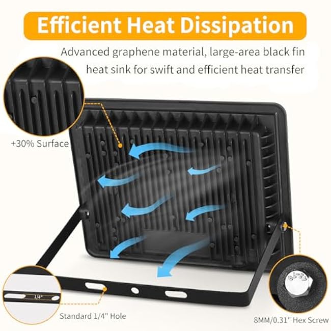 120W LED Flood Light Outdoor with 6ft Plug, 14400LM Brighter Exterior Security Lights, 5000K Daylight LED Work Light, IP66 Waterproof for Yard, Garage, Stadium, Lawn, 2 Pack