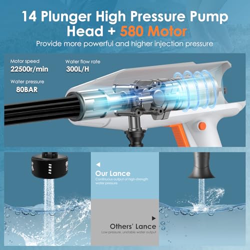 Hidrolimpiadora de Alta Presión, Hidrolimpiadora a Batería Portatil, Pistola de Agua a Presión con 6 en 1 Boquilla Multiusos, Batería y Tubo de 5 m, para Coche, Suelo, Jardín, Limpieza y Riego - imagen 2