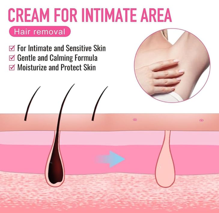 Depiladoras, Drugstore Imagen adicional