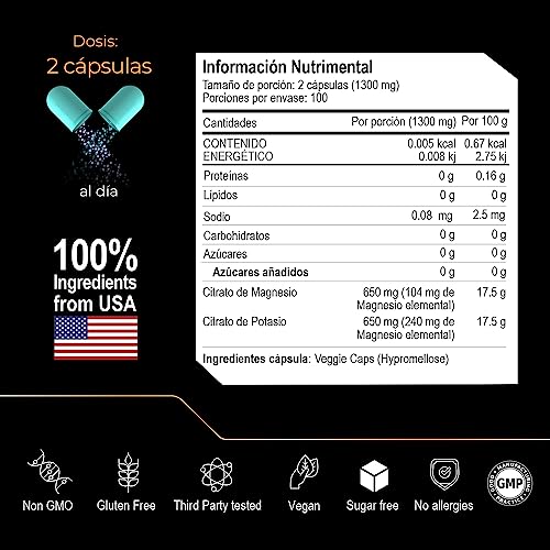 Vitamínicos, Imagen adicional