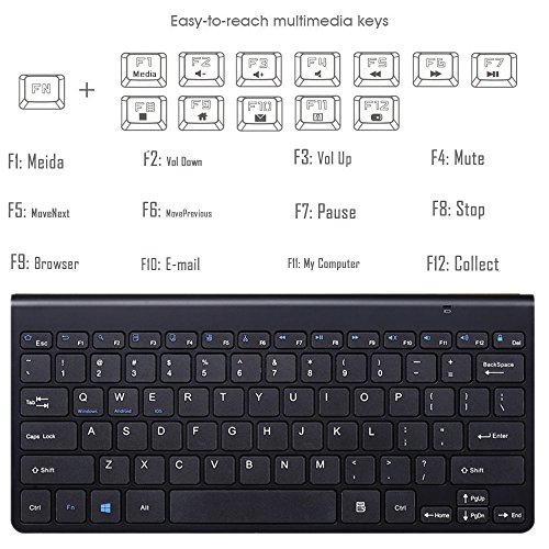 Set Tastiera e Mouse Senza Fili,KINGCOO Wireless