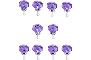 Tiny Gogo Drawer and Cabinet Knobs