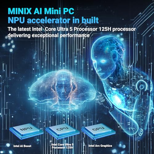 MINIX EU512-AI Mini PC Intel Core Ultra 5 125H 16 GB DDR5/512 GB SSD/8K Quad Output/Thunderbolt 4/Fluisterstil kantoorontwerp/AI Boost NPU/Dual 2.5G/Wi-Fi 6E Windows 11 Pro - Afbeelding 3