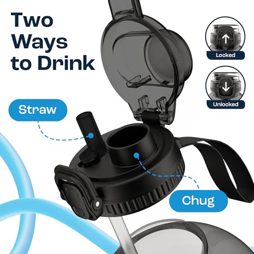 Image of AQUAFIT Half Gallon Water Bottle with Time Marker - Straw & Chug Lid - BPA Free Gym Water Bottle with Straw - Big Gallon Jug (Gray, 64 oz - 2in1 Lid)