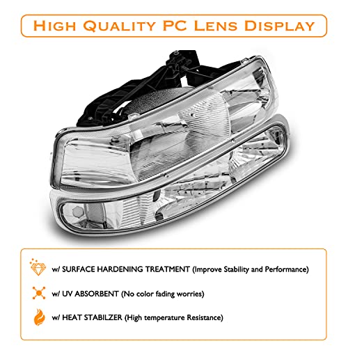 image for Cxdar Headlight Assembly Compatible with 1999-2002 Chevy Silverado 150