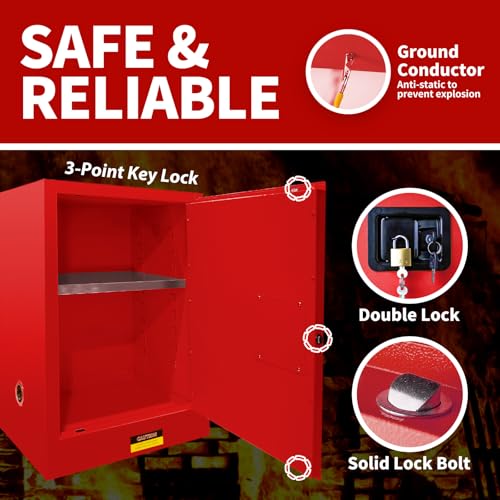 Image of 34 Gallon Flammable Cabinet 35H x 23.23W x 18.2D, Galvanized Steel Safety Storage Cabinet, Adjustable Shelf for Commercial Industrial Home Use (Red)