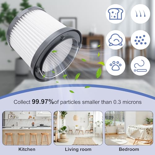 4 Pack Replacement Filter for Black and Decker Pivot Handheld Vacuums BDH2000PL, PVF110, PHV1210, PHV1810, BDH2020FLFH, BDH1620FLFH, PHV1410 Pivot Vac Filter LUXRILIX