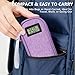 Insulin Cooler Travel Case TSA Approved with Temperature Display – Diabetic Medication Travel Case with 2 × 90g Ice Packs, Portable Medicine Organizer for 3–4 Insulin Pens and Diabetic Supplie(Purple)
