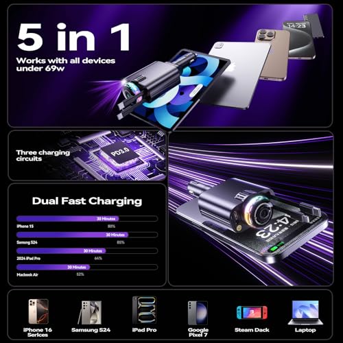 Retractable Car Charger with Starlight and Aromatherapy, 5 in 1 USB C Car Charger Adapter, 69W Fast Charging Cars Phone Chargers, Cars Air Freshener Compatible with iPhone 16 15 14 13 12 and Android