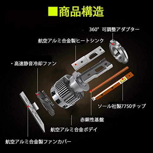 Amazon | Auto Ideas D2S D2R LEDヘッドライト バルブ 35W 6000K