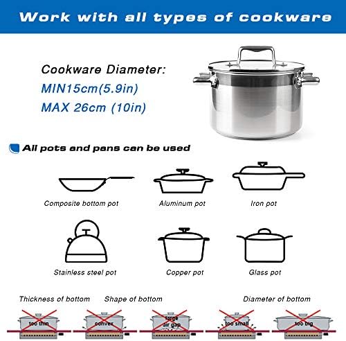 COVERCOOK Plug in Induction Hob 4 Cooking Burners Electric Cooktop, 60cm Bulit in Worktop Table top Hot Plate Cooker, Suitable for Iron, Stainless Steel and Alloy Pans, 13 Amp 2800W
