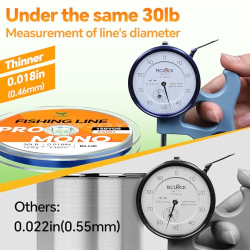 Image of Monofilament Fishing Line with Knot Guide Card, Tangle-Free Snap Ring for No More Mess, Low Memory Smooth Casting Nylon Mono String, 15 /20 /30 /50 /80LB, 220-1050 Yards