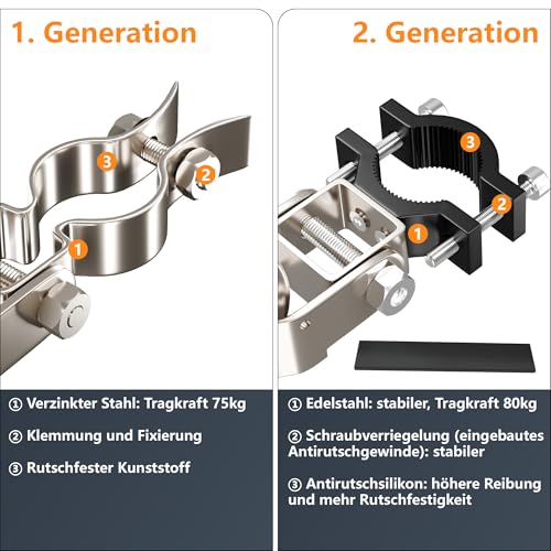 NICEDACK Anhängerkupplung für Fahrrad, Kupplung Lastenanhänger, Verzinkter Stahl Fahrradanhänger Kupplung Kompatibel mit Allen gängigen Fahrradsattelstützen, Fahrrad Anhängerkupplung