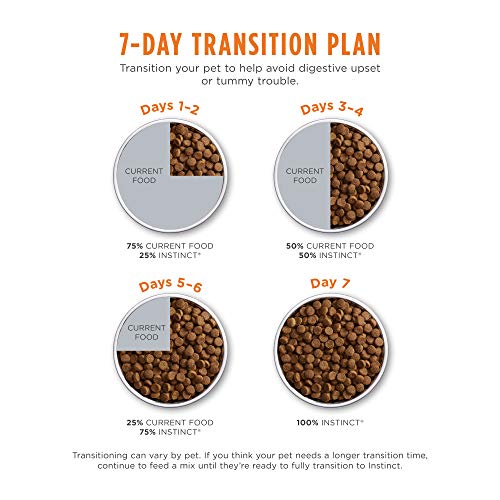 Instinct Be Natural, Natural Dry Dog Food, Raw Coated Kibble - Real Salmon & Brown Rice, 24 lb. Bag