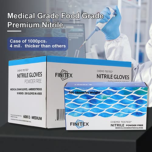 Image of FINITEX Nitrile Disposable Medical Exam Gloves 4mil 100PCS Food Glove
