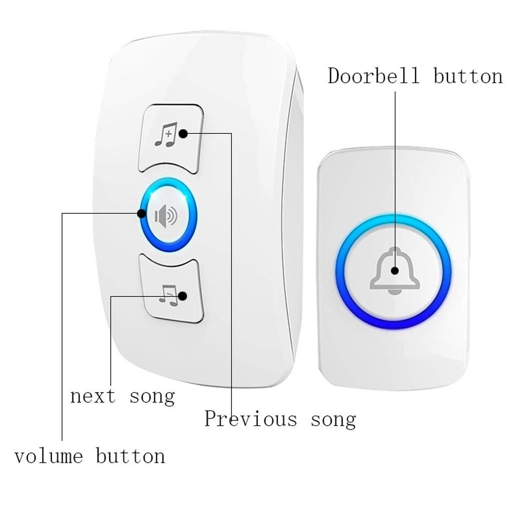 Ampliación De Timbre Inalámbrico – Receptor Portátil Con 32 Melodías – Compatible Con Sistema De Timbre Existente, Hasta 24V, Uso En Hogar O Negocio
