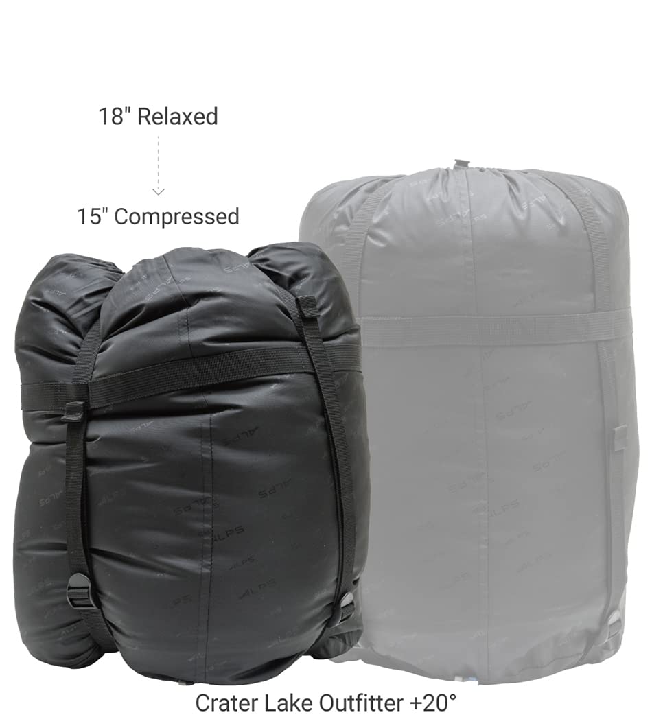 Amazon.com : ALPS Mountaineering Crater Lake PC Outfitter 20