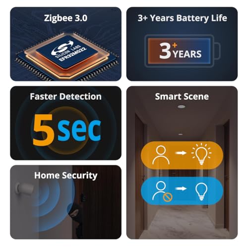 Image of Ledgebit SNZB-03P Zigbee 3.0 Motion Sensor - 5s Detection, Smart Home Security, Human Presence Sensor, Compatible with Alexa /Google, eWeLink App (Zigbee Hub Required)