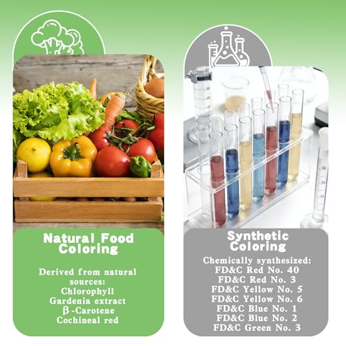 Image of Natural Food Coloring - 5 Colors FD&C & Artificial Dye Free Food Coloring, Liquid Plant Based Food Dye for Baking, Cake Decorating, Frosting, Easter Eggs, Fondant