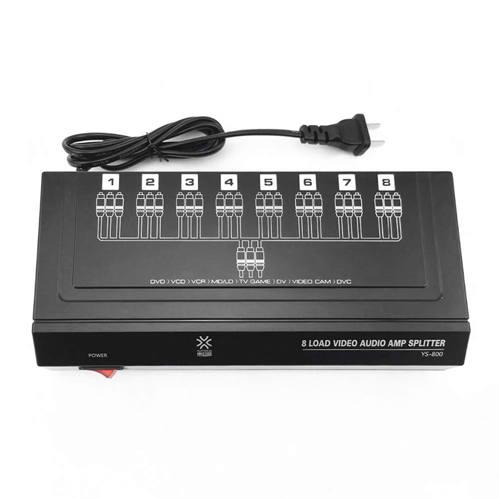 DVD「8P channel」Vol.1〜「8P channel 8」Vol.3 Amazon.com: HONONJO 1 in 8 Out Switcher 8 Ways 3 RCA AV