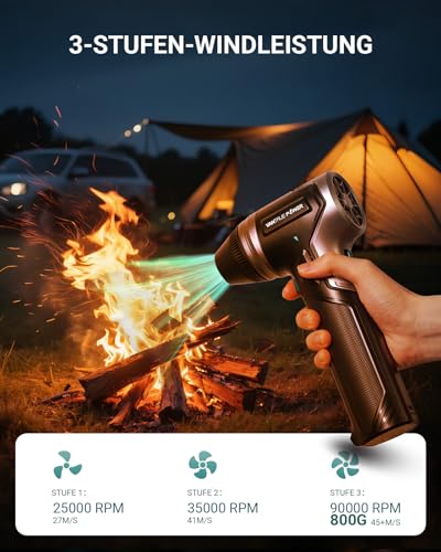 VANTRUE POWER Electric Air Duster-800G Luftdruck Super Power Cordless Air Duster,wiederaufladbare Druckluftspray Luftgebläse,einstellbare Gebläse mit Akku,Staubgebläse für Tastatur,Outdoor,Haus,Auto