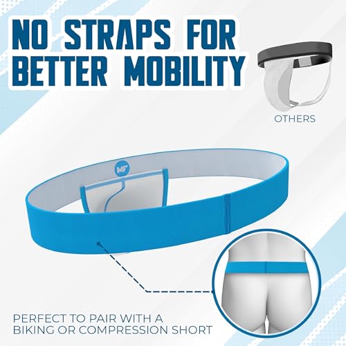 Real Men LIFT Jockstraps