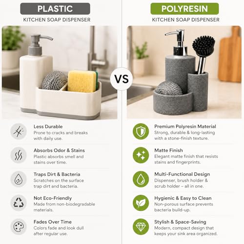 Image of MARKET 99 Kitchen Soap Dispenser (360 ML) | Grey Polyresin Dish Wash Liquid Holder | Matte Cylindrical Sink Accessory with Tiered Stone Finish for Kitchen Countertop