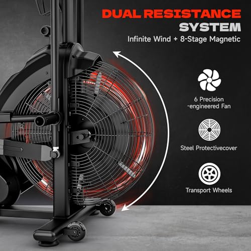 Image of Dual Resistance Air Bike, Magnetic & Air Fan Bike with APP Connection, ISCC PLUS Certified, Dual-Action Handlebars for Home Gym HIIT Cardio Full Body Workout (350LBS Capacity) (Carbon Black)