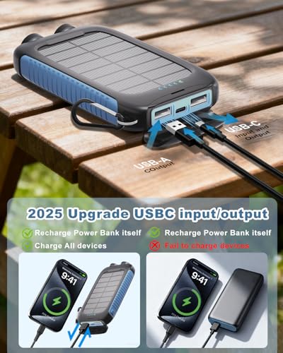 Solar Power Bank 20000mAh Portable Charger 15W Fast Charging (Blue) - Image 5