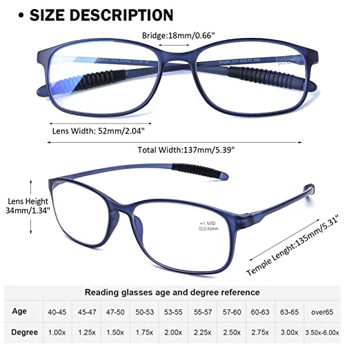 DOOViC 2 Pack Blue Light Blocking Reading Glasses 1.5 for Men/Women TR90 Flexible Frame Lightweight Computer Readers Glasses - Image 3