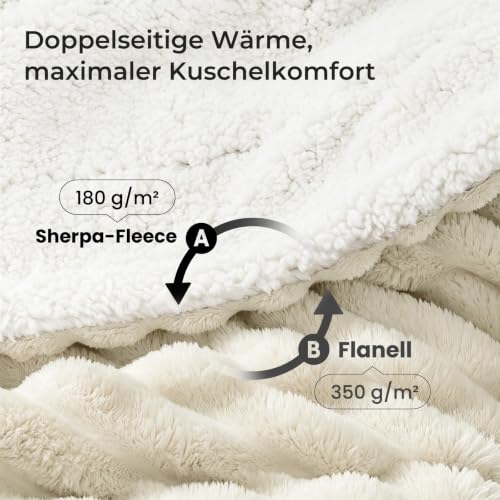 CELESTA Sherpa Dicke Kuscheldecke Flauschig 150x200, Beige – Ansicht 3