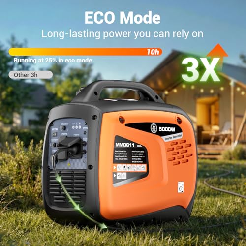 Portable Silent Inverter Generator 2200W