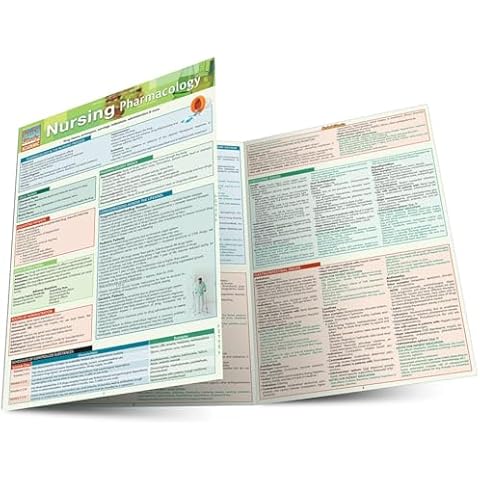 Nursing Pharmacology: a QuickStudy Laminated Reference Guide (QuickStudy Academic) Cover