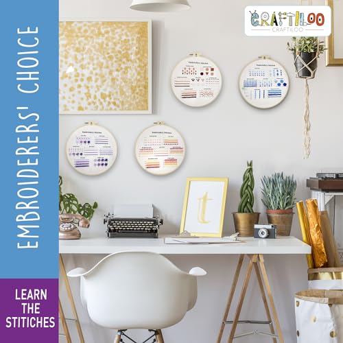 Image of CRAFTILOO Embroidery Kit for Beginners Cross Stitch Kits for Beginners Needlepoint Kits for Adults Embroidery Kits for Adults Cross Stitch kit Practice