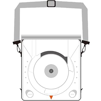 Amazon.co.jp: ほぼ実物大「ドリームキャスト」2WAYバッグ : ゲーム