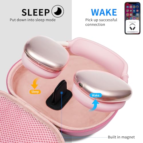 Image of Hard Case for AirPods Max 2 Supports Sleep Mode, Travel Carrying Headphone Case with AirPods Max 2 /1 Clear Ear Cups Cover /Silicone Earpad Case /Headband Cover, Protective Portable Storage Bag, Pink