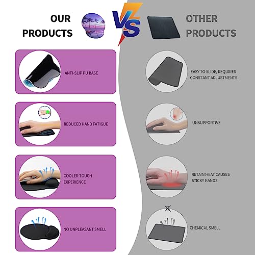 Image of eulps Mouse Pad with Wrist Rest, Comfortable Computer Mousepad with Gel Wrist Support Smooth Surface and Non-Slip PU Base for Pain Relief, Laptop, Office & Home (Mauve Twilight)