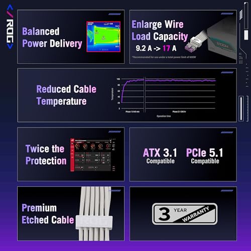 Image of ASUS ROG Equalizer White Edition 12V-2x6 PCIe Cable (ATX 3.1 & PCIe 5.1, Load Balance PSU-to-ROG Equalizer Power, Reduction of Current Variation, Enhanced Graphics Card Protection), 3 Year Warranty