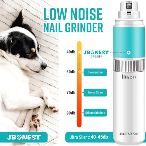 Dog Nail Grinder Quite with 20h Working Time, Stepless Speeds Rechargeable Pet Claw Trimmer with Clipper and File for Large Medium Small Dogs Cats Pets