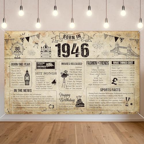 Benjia 80th Birthday Banner Decorations for Men Women Born in 1946 UK Background Happy 80 Years Old Birthday Backdrop Vintage Cheers to 80 Years Banners Poster Bday Gift Home Decor Party Supplies
