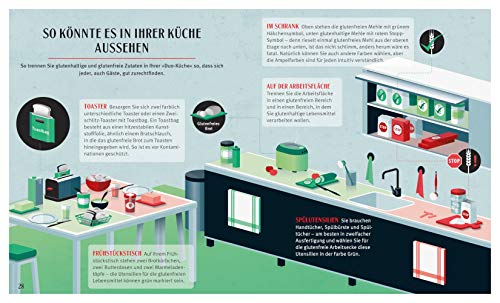 Glutenfrei kochen und backen: Genussvoll essen ohne Weizen, Dinkel & Co. (GU Gesund essen)