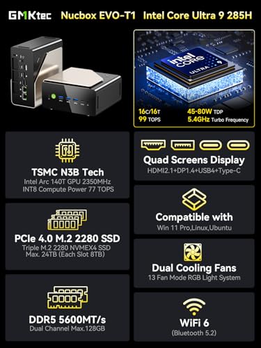 Image of GMKtec AI Mini PC Ultra 9 285H (Turbo 5.4GHz) 64GB DDR5 1TB PCIe 4.0 SSD Mini Gaming Computer 3X M.2 Expansion Slots, Oculink, Quad Screen 8K Display EVO-T1