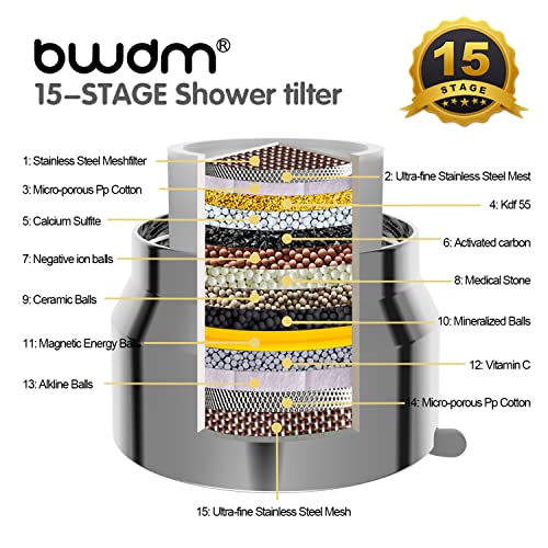 Image of Filtered Shower Head, 2-in-1 Shower Head Filter-5 Modes High Pressure Output with 15 Stage Hard Water Shower Filter Cartridge for Remove Chlorine Heavy Metals and Other Sediments