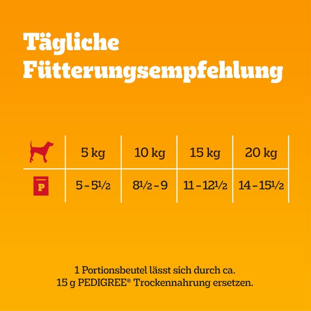 PEDIGREE DOGCARE Hundefutter Portionsbeutel Vitality+ Chunks in Soße Adult 4 x 12 x 85g