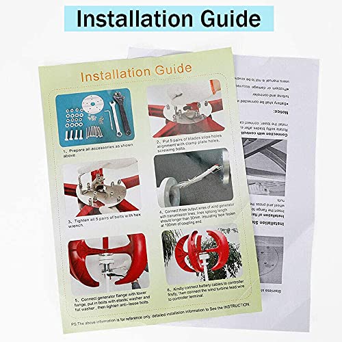 Wind turbine home generator