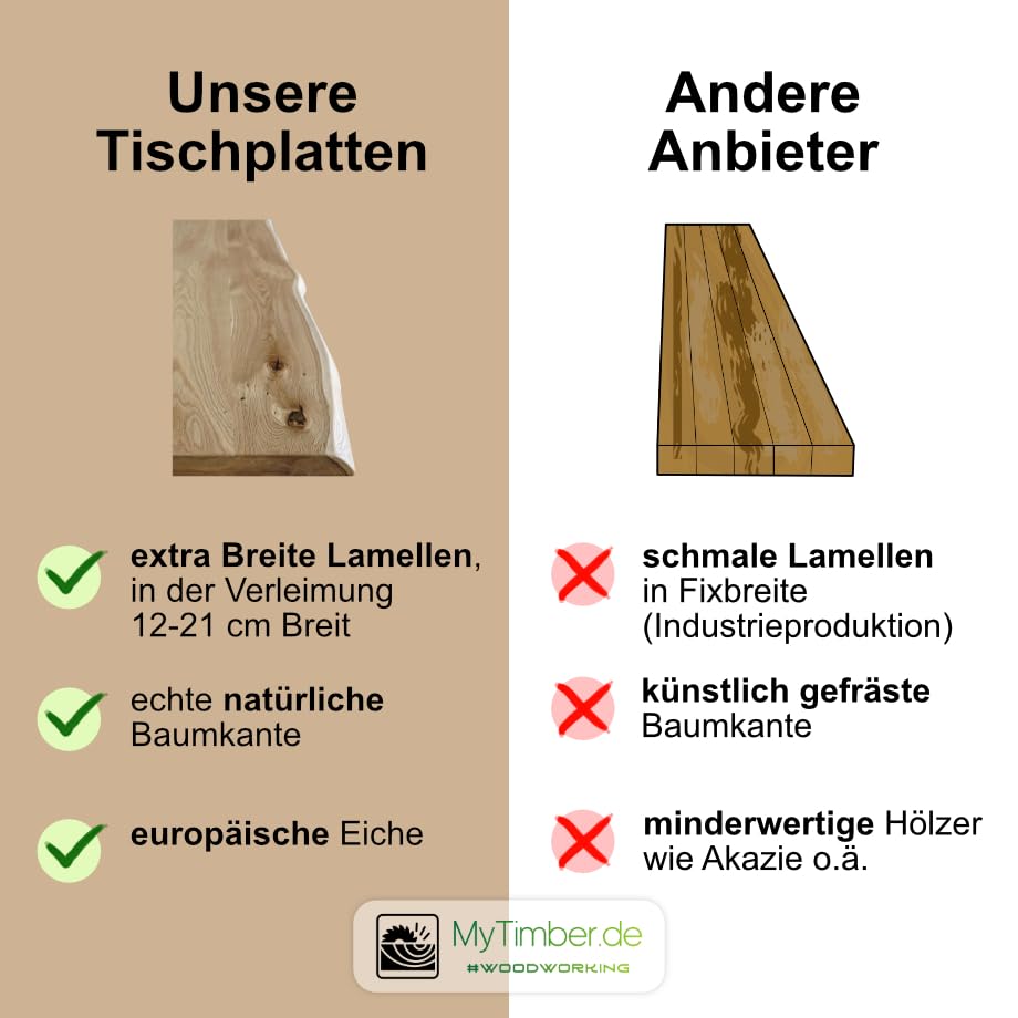 MyTimber® Tischplatte Eiche Massivholz Platte aus Echtholz | Baumkante oder gerade Kante | Naturbelassen oder geölt | Ein Hingucker für jeden Raum (Baumkante - geölt, 220x100cm)