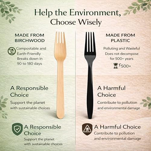 Image of Small Wooden Fork 140 mm, Pack of 25